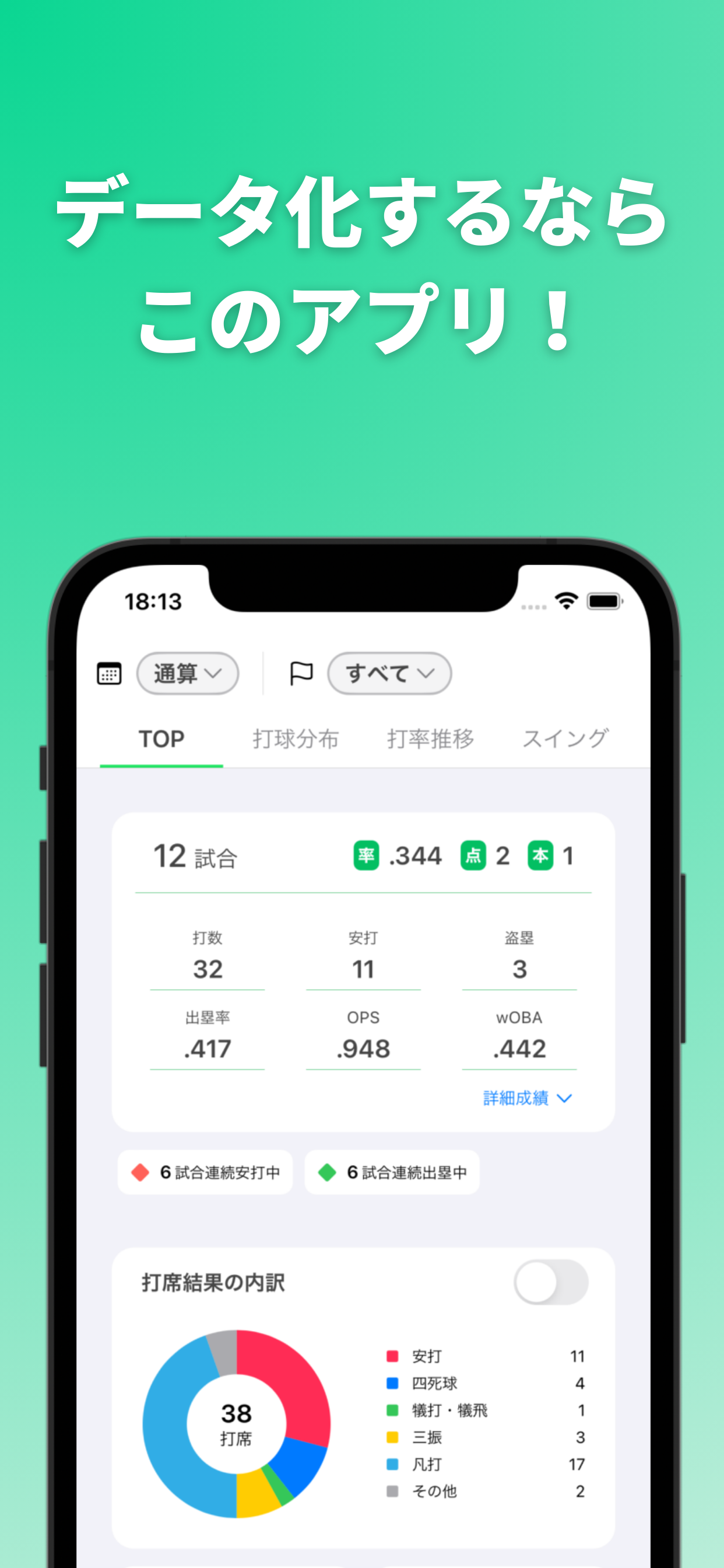 成績管理画面 — データ化するならこのアプリ！